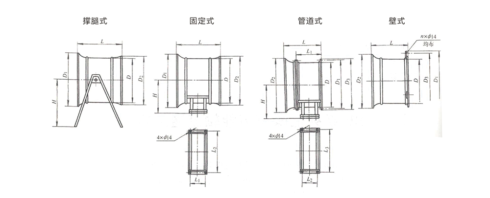 SF系列低噪聲軸流風機2.jpg